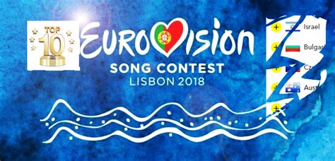 eurovision 2018 betting